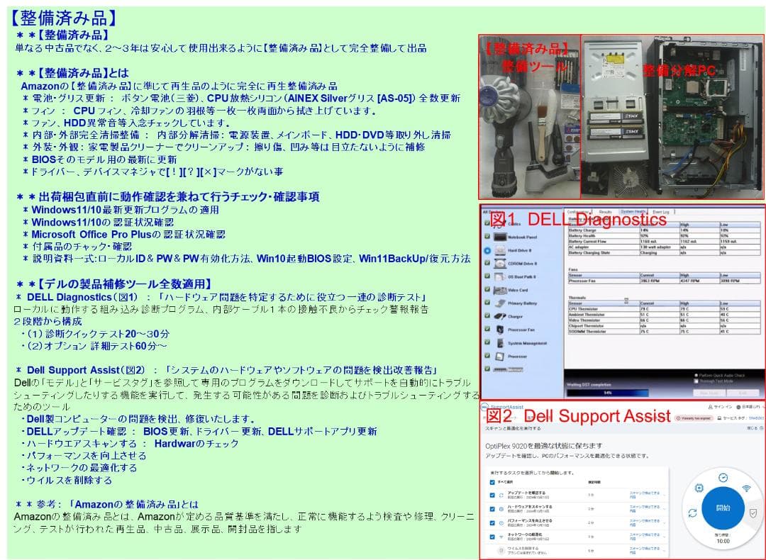 んん〜まかァァウッッ!!!! 　完全【整備済み品】SSD512G i5